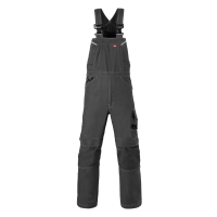 HAVEP AM Overall Attitude 20195